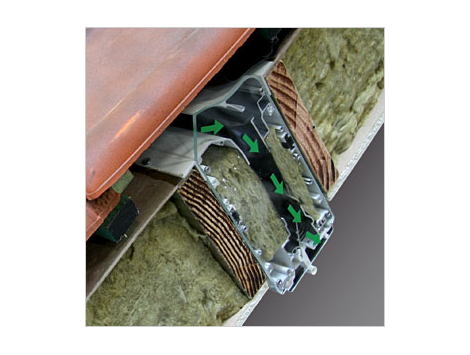 Grila ventilatie mansarda Sonovent D